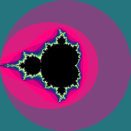 Mandelbrot set